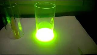 Luminol  Hydrogen Peroxide [upl. by Rednasxela]