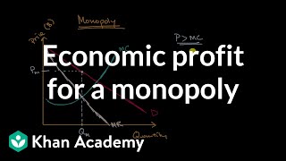 Economic profit for a monopoly  Microeconomics  Khan Academy [upl. by Madi594]