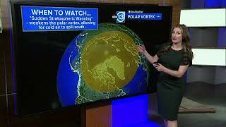 Whats a polar vortex Heres when we can forecast a potential impact [upl. by Sadick]