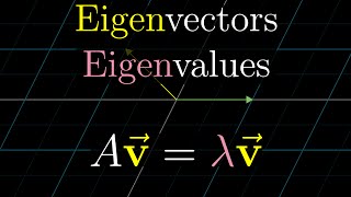 Eigenvectors and eigenvalues  Chapter 14 Essence of linear algebra [upl. by Annoyk651]