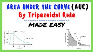 Area Under the Curve AUC By Trapezoidal Rule Biopharmaceutics Pharmacokinetics Made Easy [upl. by Jasisa425]