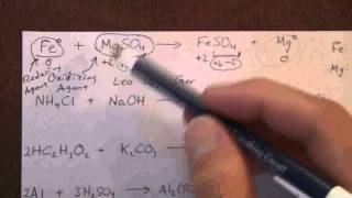 Determining Oxidation Numbers [upl. by Uriia11]