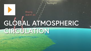 Understanding Global Atmospheric Circulation [upl. by Eednak142]