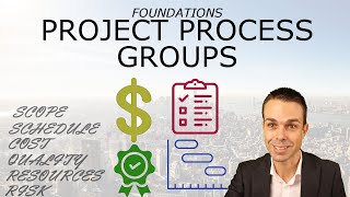 Project Process Groups and Tailoring Your Project  PMBOK Video Course 14  PMP Training [upl. by Petite]