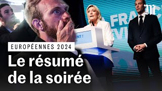 Européennes 2024  le résumé 🔴 RN en tête et Macron annonce la dissolution de lAssemblée nationale [upl. by Nea55]