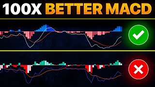 100X Improved MACD Indicator Revealed Better Signals [upl. by Aima]