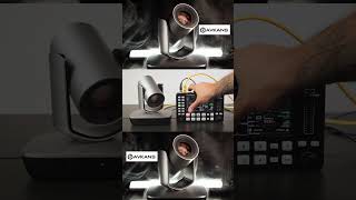 StepbyStep Tutorial Avkans E20 NDI PTZ Camera Setup shot by LEOPAZZO livestreaming ndicamera [upl. by Melessa]