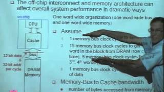 CS224 Computer Organization Lecture 38 [upl. by Woodruff484]