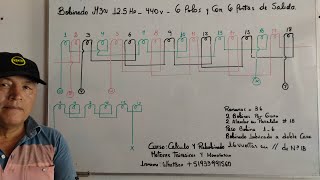 Esquema Bobinado Imbricado a doble capa y 6 polos [upl. by Amice]