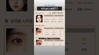 MBTI❌ 눈BTI⭕ 쌍꺼풀 라인 타입 구분법 [upl. by Burner]