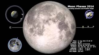 NASA  Moon Phase and Libration North Up 2014 [upl. by Atile]