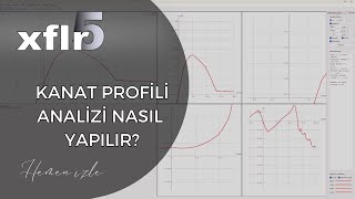 XFLR5 ile Kanat Profili Analizi Nasıl Yapılır [upl. by Labannah]