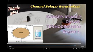 KONSEP DASAR TERMODINAMIKA Bagian 1 [upl. by Nirtiac888]