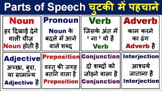 Parts of speech पहचाने आसानी से All Parts of speech in English Grammar Parts of speech in Hindi [upl. by Euqinahc]