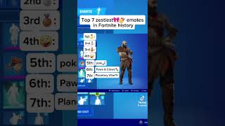 7 zestiest Fortnite emotes ever fortnite zesty [upl. by Dorine]