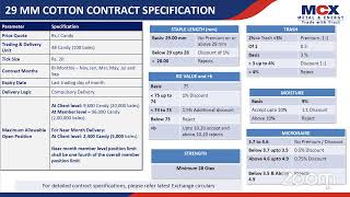 Kedia Advisory Cotton Complex Webinar As On 25 May 2024 [upl. by Flossi239]