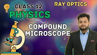 Understanding the Compound Microscope A Class 12 Physics Guide [upl. by Odnaloy]