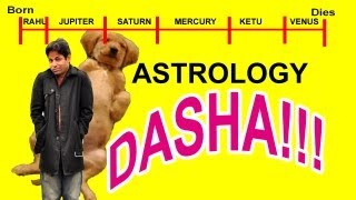 New Series What Is Maha Dasha In Vedic Astrology VERY IMPORTANT [upl. by Lesiram]