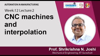 Lec 37 CNC machines and interpolation [upl. by Notaes288]