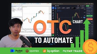 How To Add Quotex OTC and Pocket Option OTC Charts to MT4MT5 and Automate for Income [upl. by Crescin]