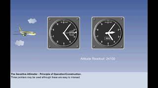 Altimeter  Principle of Operation Calibration and Types  Chapter 5  Instrument  CPL  ATPL [upl. by Munafo]