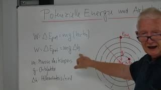 Die potenzielle Energie und Arbeit im Gravitationsfeld Physik [upl. by Espy713]