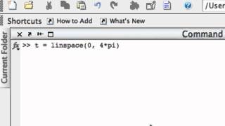 Plotting parametric equations in MATLAB [upl. by Donelson]