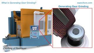 What is Generating Gear Grinding  THORS Generating Gear Grinding I Course Preview [upl. by Lina]