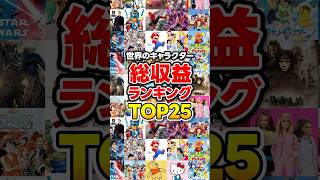 世界のキャラクター総収益ランキングTOP25 アニメ 漫画 shorts [upl. by Gawain]