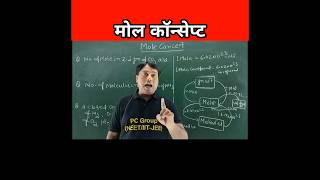 Trick For Mole Concept shorts viralvideo neet jee [upl. by Pytlik]