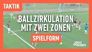 Fussballtraining Ballzirkulation mit zwei Zonen  Spielform  Taktik [upl. by Eibreh]