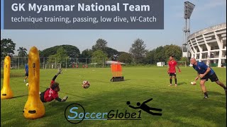 GK TRAINING MYANMAR  WARMUP DISTRIBUTION BALL HANDLING gkcoaching goalkeepercoach gktraining [upl. by Htehpaj]