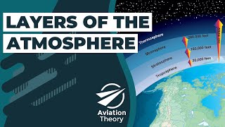 Layers of the Atmosphere  Meteorology [upl. by Angadreme]