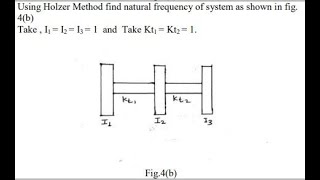 L31 B Noise and vibration Holzer method  problem solution [upl. by Bozovich721]