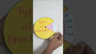 Types of fractions fractions mathstlm shorts ytshorts gowribhaskarchannel6670 [upl. by Pliner247]