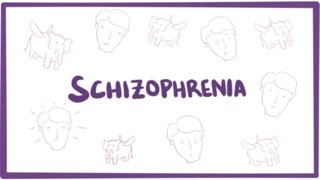 Schizophrenia  causes symptoms diagnosis treatment amp pathology [upl. by Mirabelle]