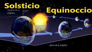 Solsticio  equinoccio  estaciones  elíptica afelio perihelio  Trópico de Cáncer y Capricornio [upl. by Lody]