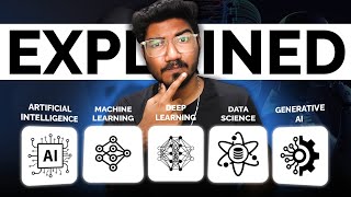 AI vs Machine Learning vs Deep Learning vs Data Science vs Generative AI  Tamil [upl. by Leena604]