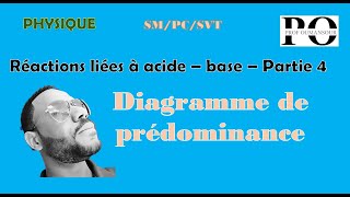 réaction liées à acide  base  partie 4 Diagramme de prédominance [upl. by Dumm172]