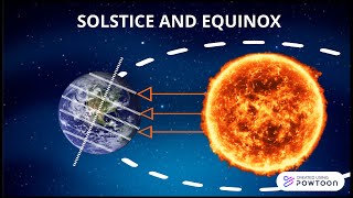 Solstice And Equinox  Occurrence and Details  CodeIt [upl. by Ailic258]