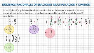 Números Racionales Operaciones Multiplicación y División [upl. by Rayle]