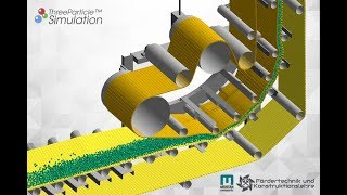 Dynamic sandwich belt conveyor DEM simulation [upl. by Nmutua]