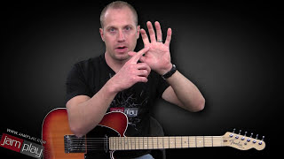 Finger Exercises for the Beginner Guitarist [upl. by Mientao]