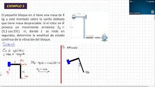 37💓VIBRACION CON DESPLAZAMIENTO EN LA CIMENTACION  VIBRACION LIBRE VISCOSA AMORTIGUADA⭐DINÁM🚀USIL✌️ [upl. by Yadnus]