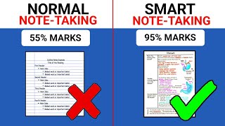 5 Notetaking Methods To Remember Everything [upl. by Nick500]