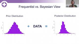 The Bayesians are Coming to Time Series [upl. by Guria]