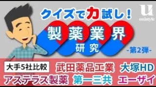 【製薬業界研究大手５社比較】武田薬品工業 大塚HD アステラス製薬 第一三共 エーザイ [upl. by Krasner266]