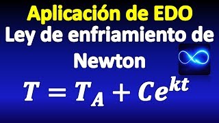 Ley de enfriamiento de Newton Ejercicio resuelto 2 [upl. by Atsirhcal123]