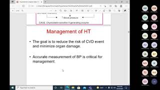 Hypertension  Lecture 3 [upl. by Tarrant]