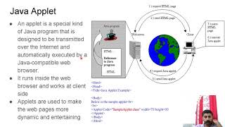 9 CST281  CST205 Introduction to Java  Applet Buzzwords Garbage Collection [upl. by Hourihan50]